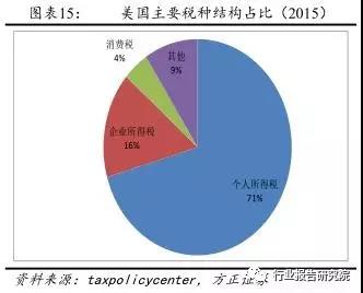 長春市金融控股集團有限公司